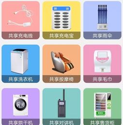 三四線城市自主創(chuàng)業(yè)新機遇 共享設(shè)備與軟件服務